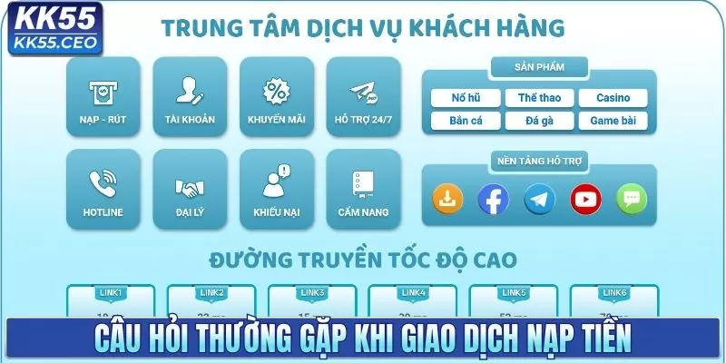 Tập hợp câu hỏi thường gặp và lời giải đáp